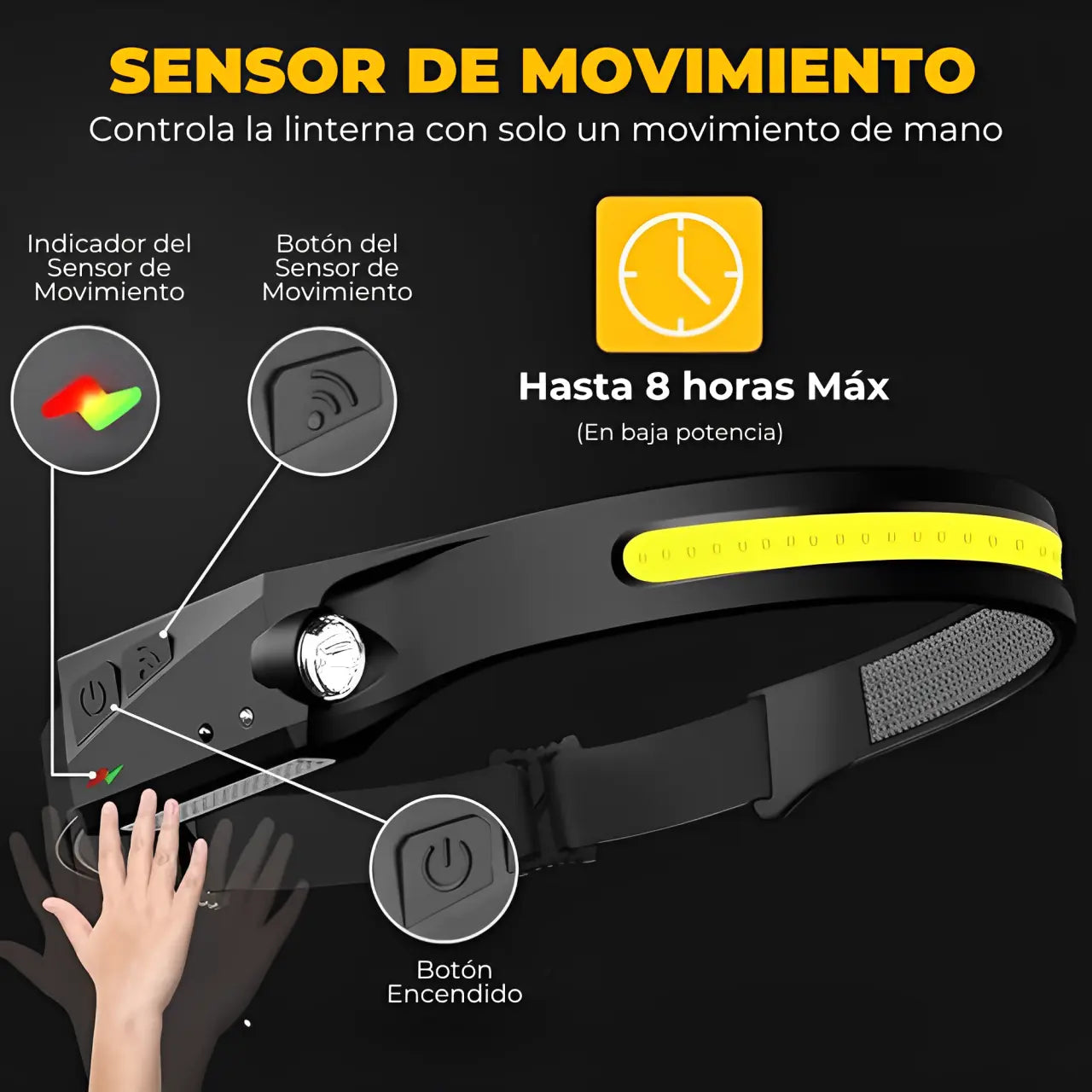 LuX: Linterna Frontal Nº1 en durabilidad y rendimiento-2x1