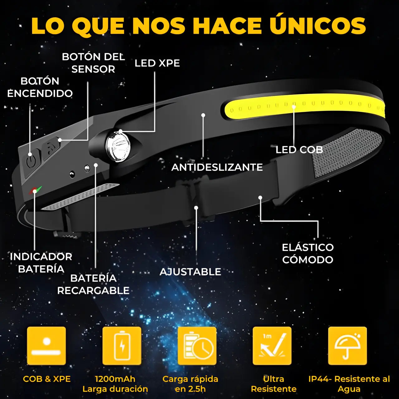 LuX: Linterna Frontal Nº1 en durabilidad y rendimiento-2x1