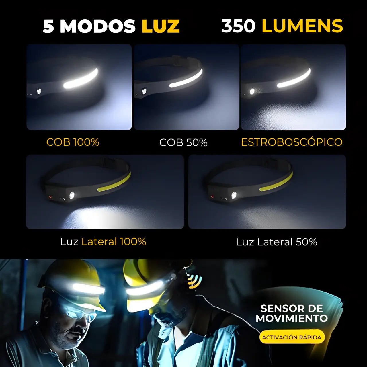 LuX: Linterna Frontal Nº1 en durabilidad y rendimiento-2x1
