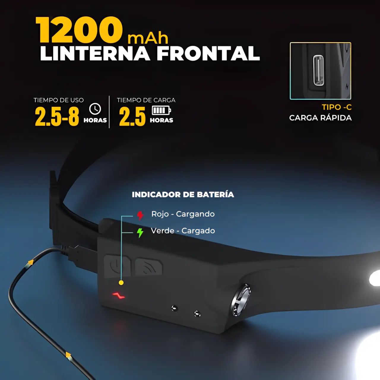 LuX: Linterna Frontal Nº1 en durabilidad y rendimiento-2x1